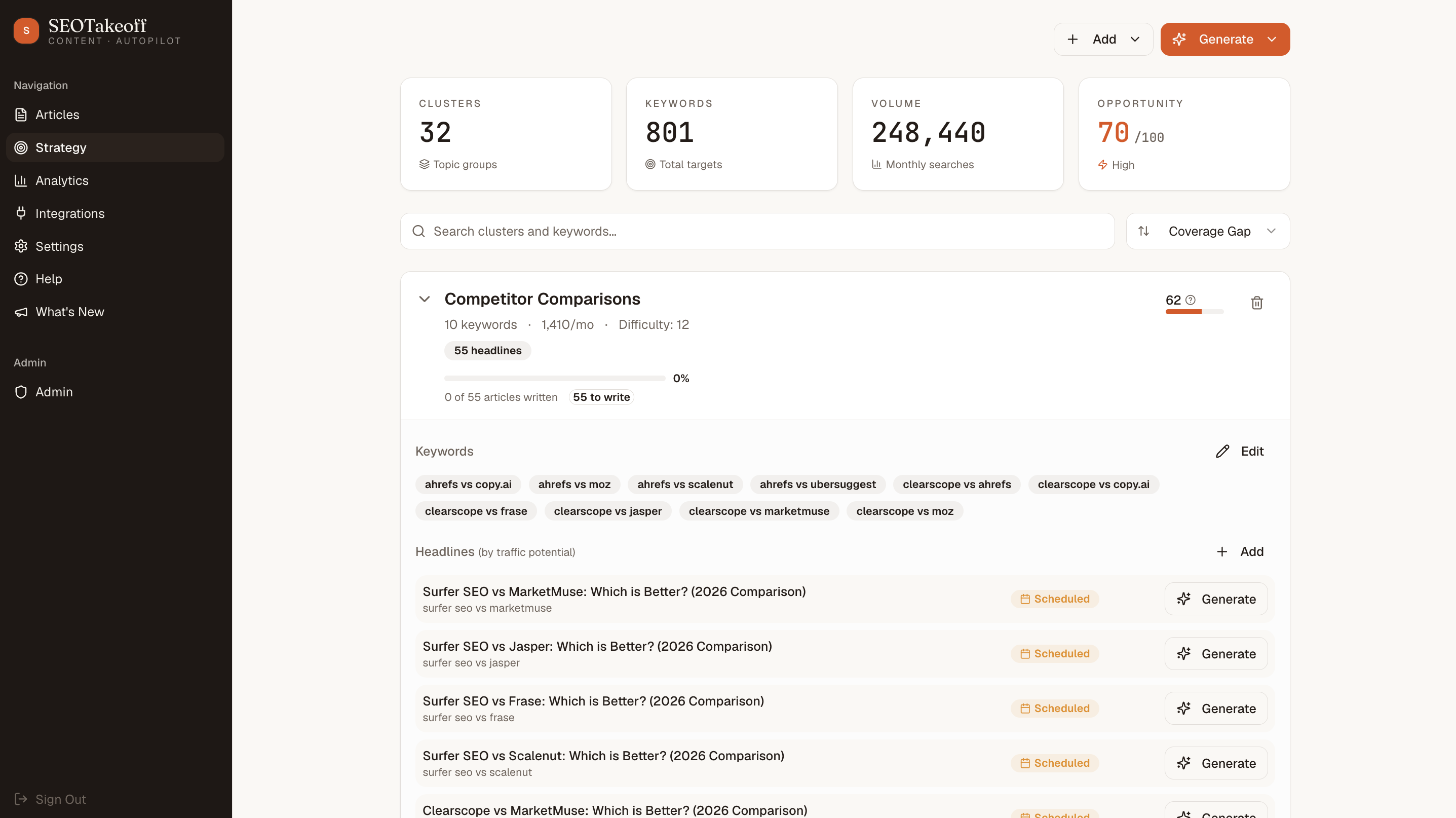 SEOTakeoff Strategy page showing keyword clusters with expanded competitor comparison topics and scheduled article headlines