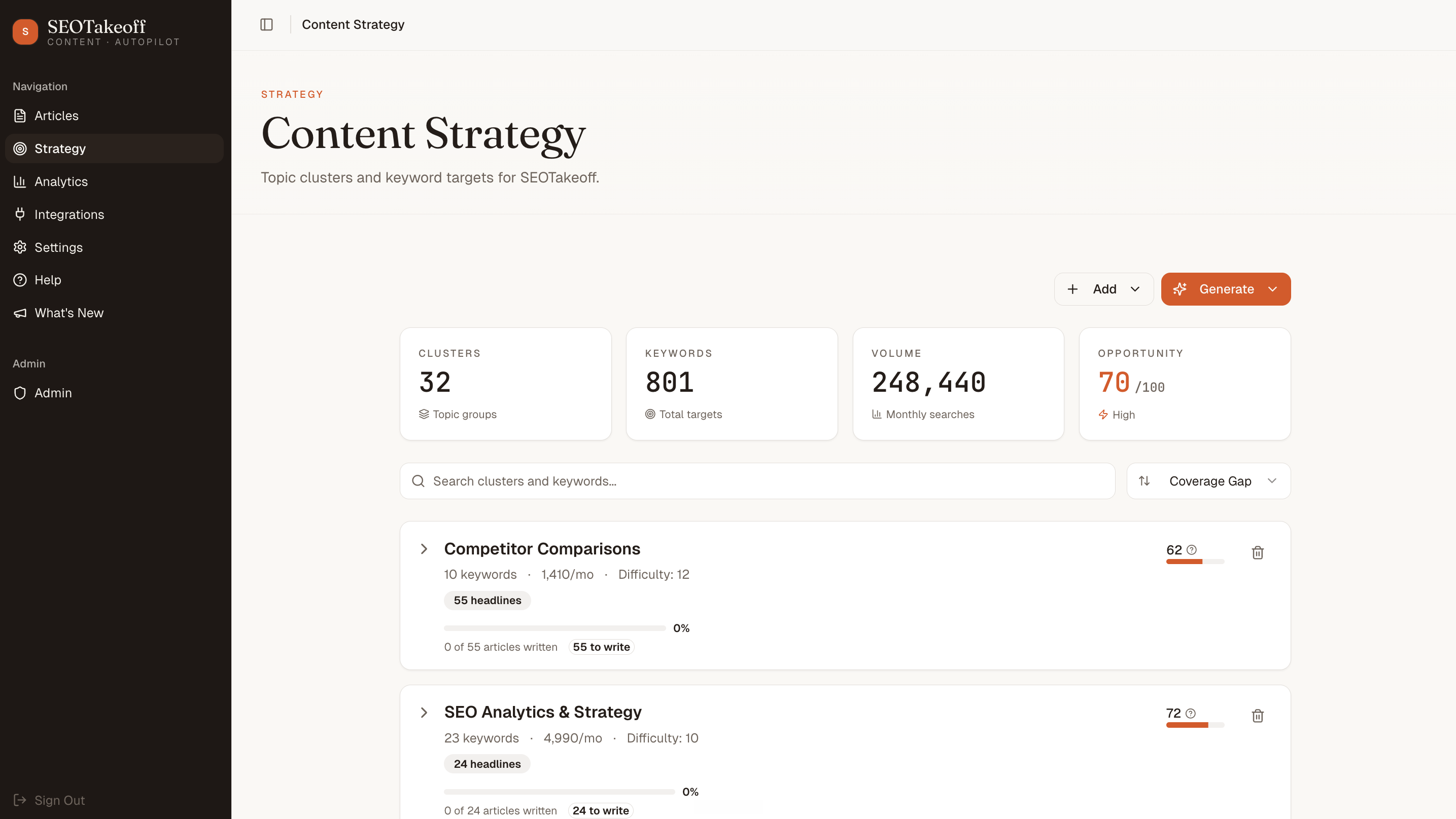 SEOTakeoff Strategy page showing the generated content plan with topic clusters and metrics after adding your website